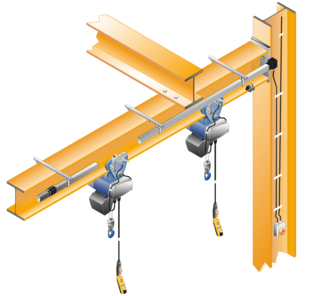 Ilustración de la fuente de alimentación como carril conductor de seguridad Ilustración de la fuente de alimentación como carril conductor de seguridad
