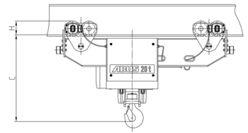 Ficha técnica de los polipastos eléctricos de cable ABUS GM, con elevadas capacidades de carga y dimensiones.